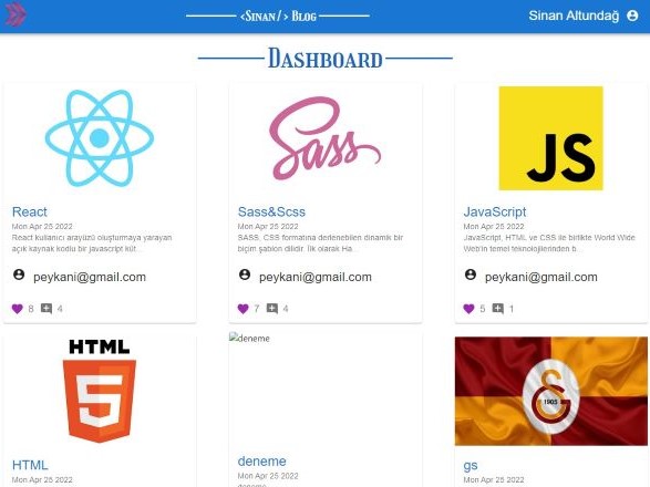 Blog App